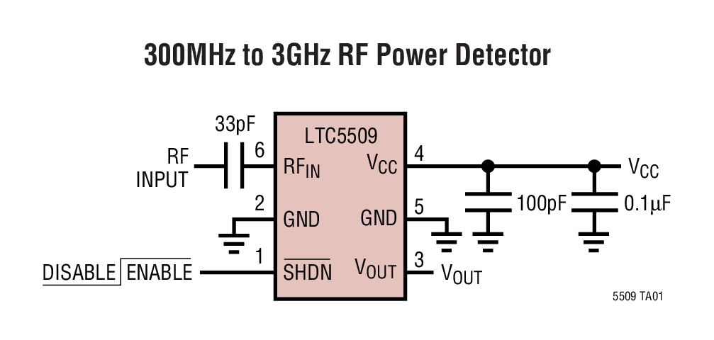 LTC5509Ӧͼһ